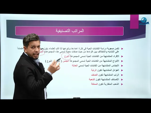⁣احياء الاول المتوسط | الفصل الثاني / الدرس الاول / العالم كارلوس لينيوس وعلم التصنيف