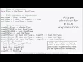 An introduction to type systems