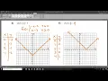 Piecewise Absolute Value Step Greatest Integer Functions Pre-Calculus 1 7