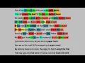 Scrape The Bowl by Boldy James, Benny The Butcher, The Alchemist - Rhyme Check lyric video