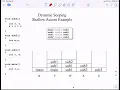 CSC332 Subprograms Dynamic Scoping