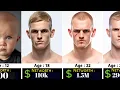 Ian Garry Networth Evolution From 1997 - 2026