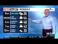 Monday morning weather forecast