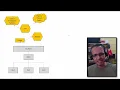 Demystifying Data Contextualization in Digital Transformation and Industry 4 0