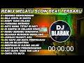 Lagu Dj Gerimis Mengundang Full Album Remix Terbaru Viral Tiktok 2K25 Dj Blarak