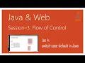 switch-case-default in Java