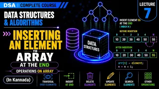 Insert Element in Array at End Best Case Insertion O 1 DSA in Kannada Lecture 7