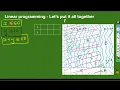 CSEC Math Linear Programming Part 2