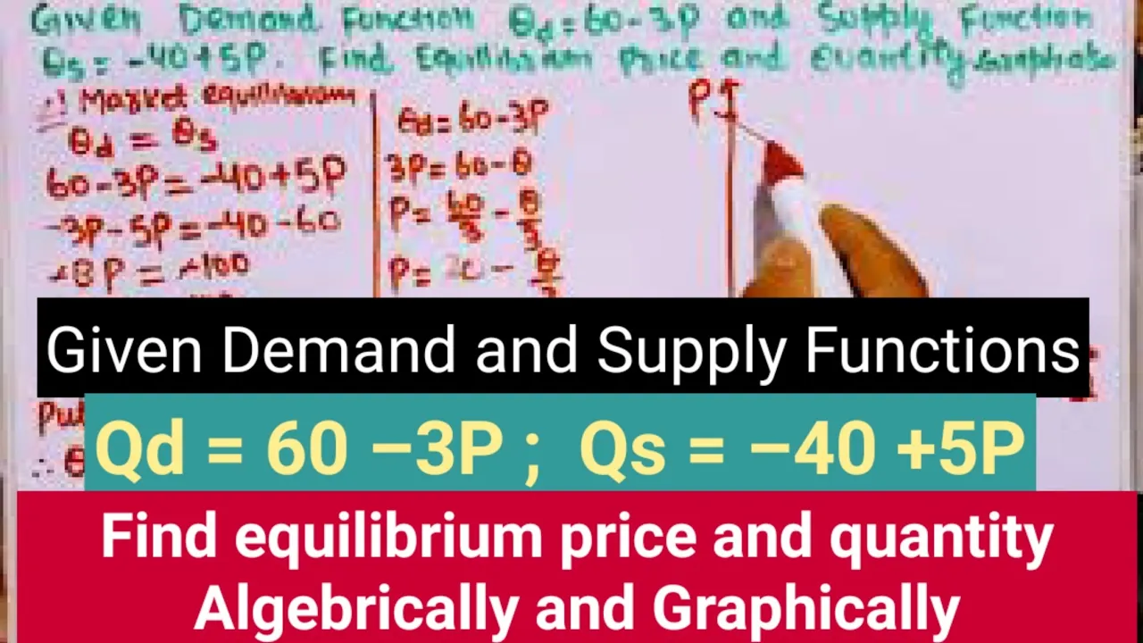 Finding Equilibrium Price and Quantity from Demand & Supply Functions