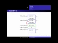 cprogramming week 5 4 pointer parameter passing