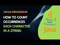 How to count Occurrences of Each Character in a String Java Program
