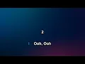 Aviram - You Are What You Do | Karaoke