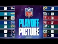 UPDATED NFL Playoff Picture Broncos take control of 1-seed in AFC Can the Bills win the AFC East