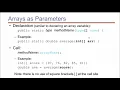 27 JAVA FOR ANDROID ARRAYS PART 3 IN URDUHINDI LECTURE 27