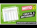Mito Tutorial Ep 1 - Create a Mitosheet
