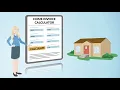 21st Mortgage Choose Your Path