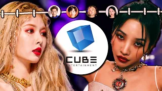 Download CUBE Entertainment Timeline - How NOT To Run A KPOP Company MP3
