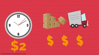 The Economics of and Selling Useless Stuff on in One Minute
