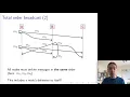 Distributed Systems 4 2 Broadcast ordering