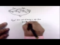 Basic Graph Algorithms Part I