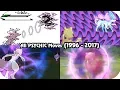 Evolution of Pokemon Moves - PSYCHIC 1996