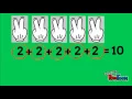 Repeated Addition Groups of