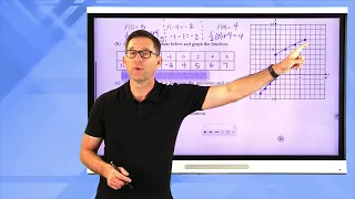N-Gen Math Algebra II Unit 3 Lesson 5 Piecewise Linear Functions