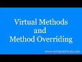 Virtual Methods in C Method Overriding in C Tech Point Fundamentals