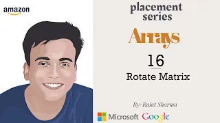 Rotate Matrix 16 Array Interview Bit