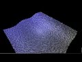 Processing 3D Waves