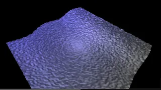 Processing 3D Waves