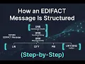 How an EDIFACT Message Is Structured Step-by-Step