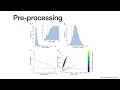 2nd scanpy session - Quality control and filtering