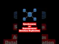 Synchronous vs Asynchronous Database Replication