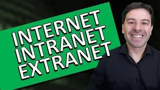 Internet Intranet Extranet