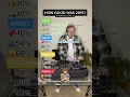Download Lagu HOW GOOD WAS 2015? Top 10 Songs Of 2015