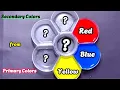Mixing Secondary Colors from Primary Colors Guess the final color