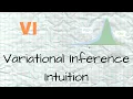 Variational Inference VI - 1 1