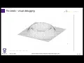Realtime display with Gnuplot