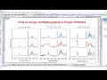 How to merge multiple graph using Origin Software