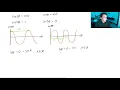 Complex Roots - Where Does the n-th Root Formula Come From