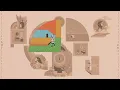 St. Lucia - The Golden Age