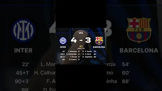 مباراة برشلونة ضد أنتر ميلان Barcelona Intermilan Football 