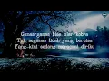 Download Lagu Bagai Orang Terbuang - Lirik -  Arief