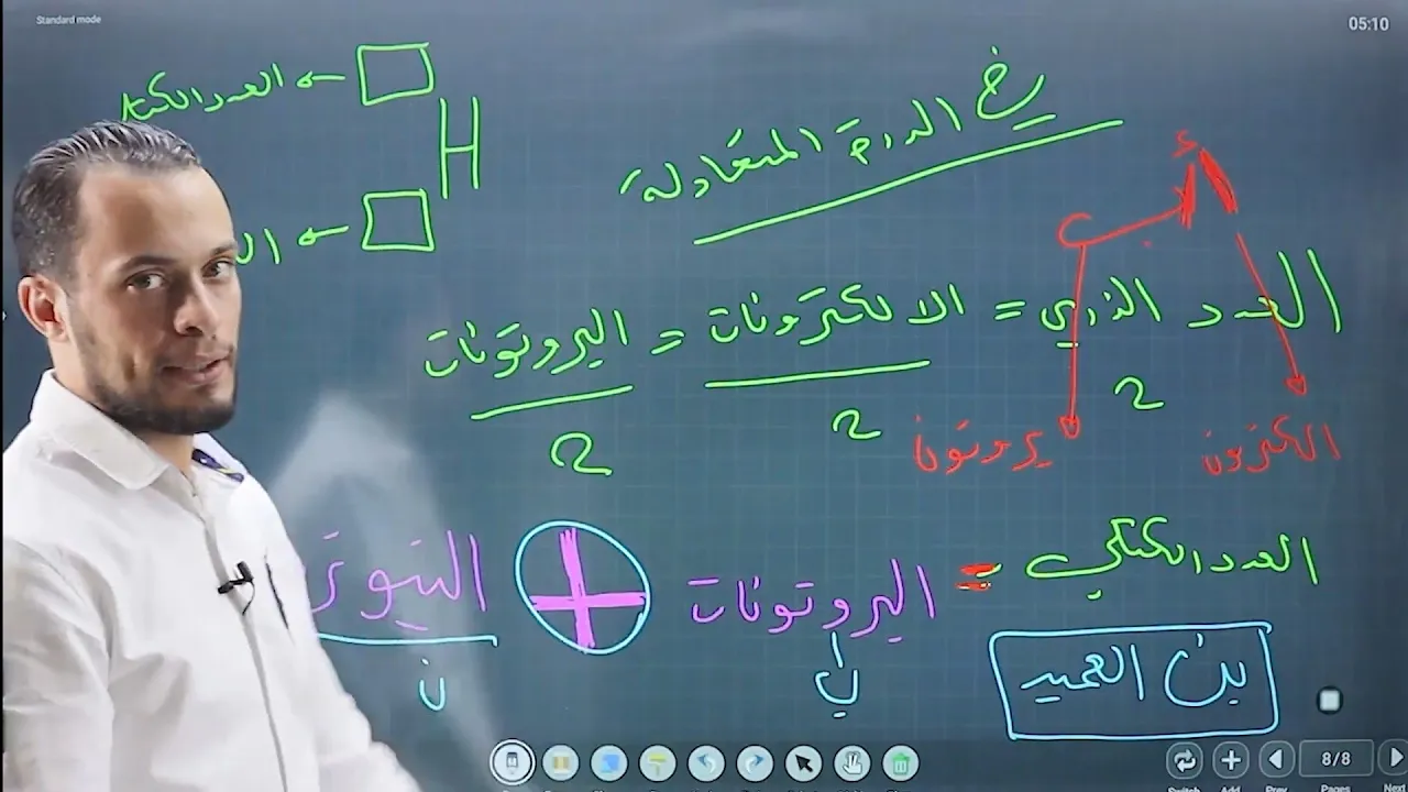 مكونات الذرة (النماذج الذرية) جزء 3 (كيمياء الصف التاسع الفصل 1) نموذج ثومسون ونموذج رذرفور والنظائر