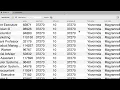 SQL - Self Joins By Mosh Hamedani