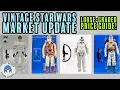 Kenner Star Wars Price Guide AFA Loose-Graded Prices