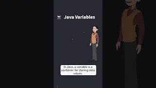 Java Variables - Part 1