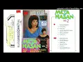 Download Lagu Meta Hasan - Hianat Cinta