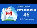 Housing Statistics for Guilford County May 2019